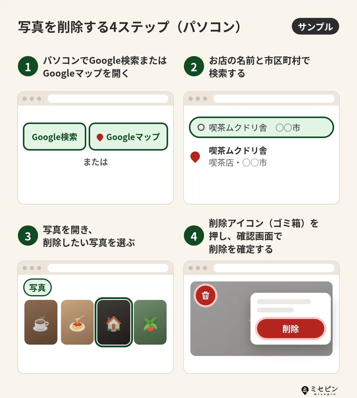 パソコンでGoogleマップのお店の写真を削除する4つの手順