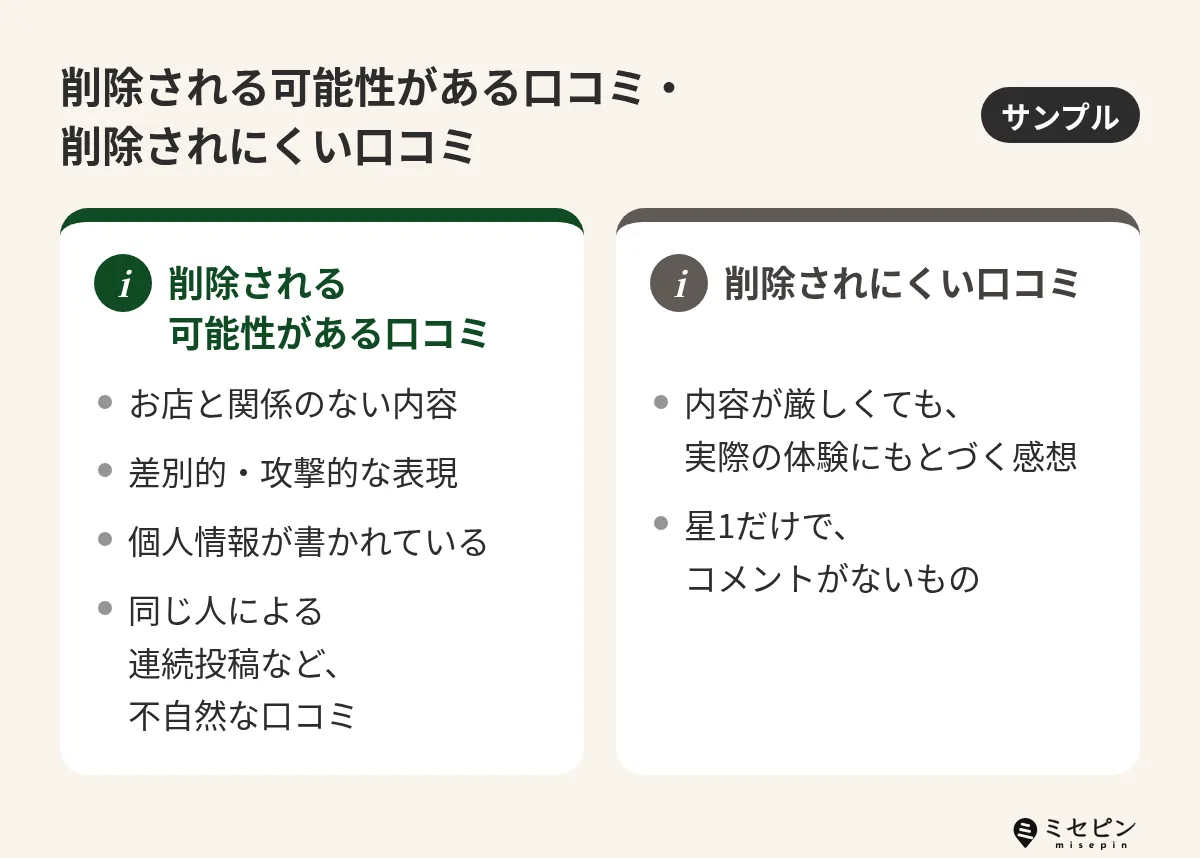 削除される可能性がある口コミと削除されにくい口コミの違い