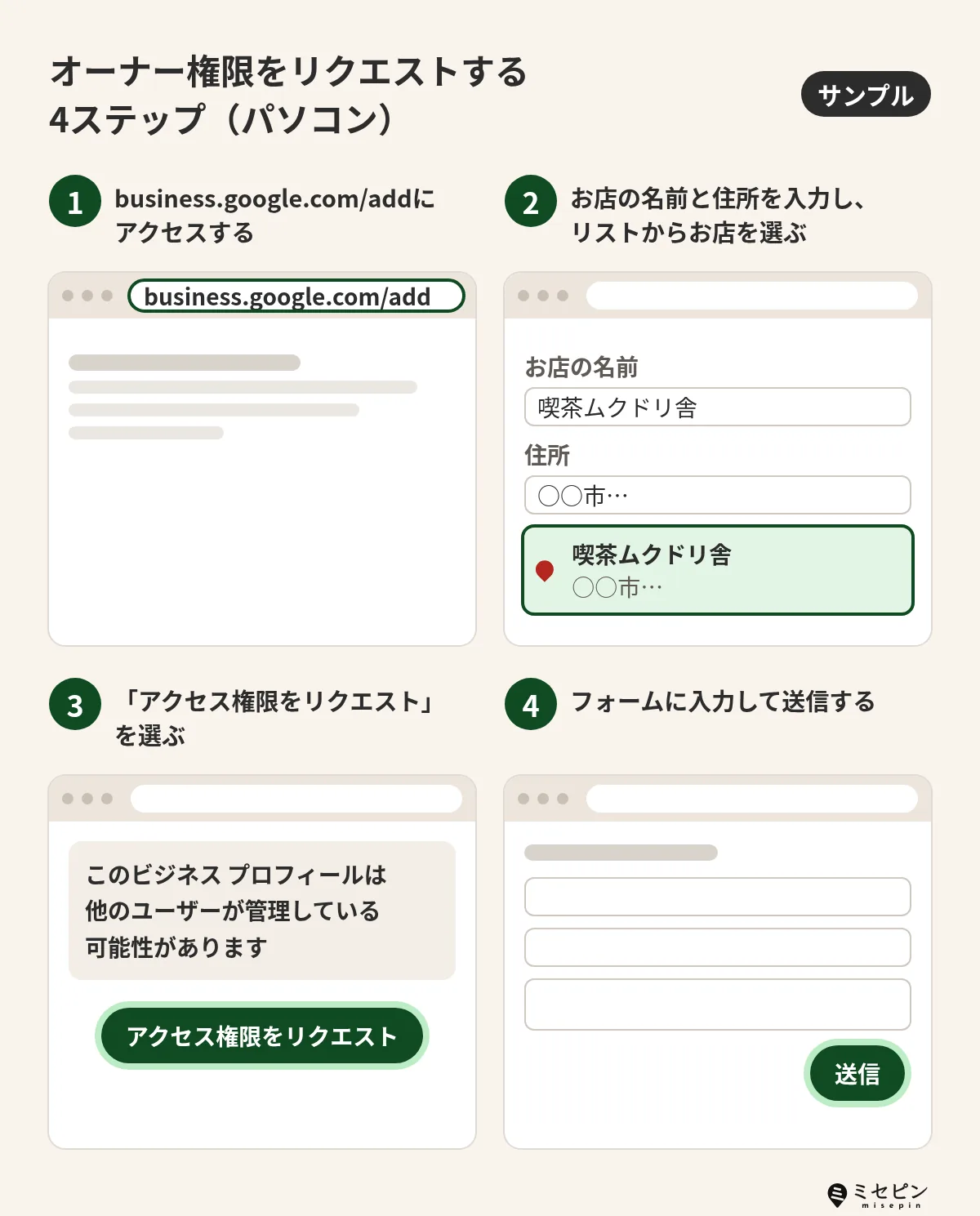 Googleビジネスプロフィールのオーナー権限をリクエストする手順